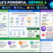 Google DeepMind’s Gemma 4 combines frontier-level performance, Apache 2.0 licensing, multimodal capabilities, and consumer-GPU efficiency