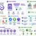 Agentic AI transforms enterprise workflows through autonomous agents, adaptive decision-making, proportional governance, and accountable human oversight.