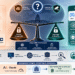 Claude open weight comparison shows proprietary AI models and open weight AI models