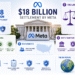 Meta teen safety settlement