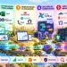 Data pipeline orchestration